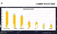 数字货币交友群：连接投